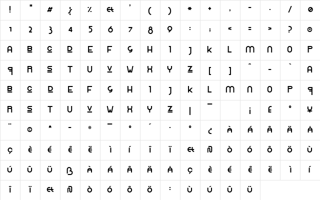 Rolinga Renner Extravaganza  glyph index