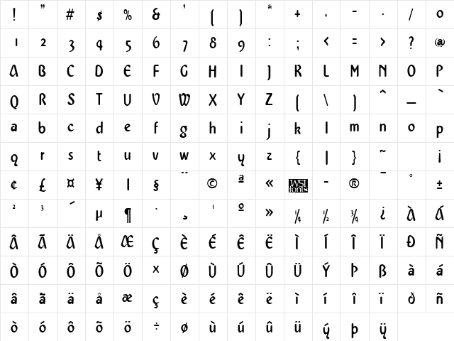 WestminsterNarrow Regular  glyph index