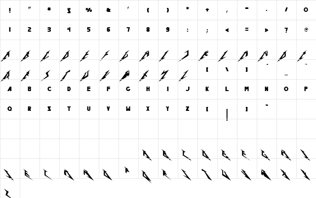 Pastor of Muppets Regular  glyph index