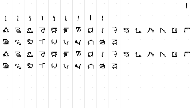 FUTURISTA SP Medium  glyph index