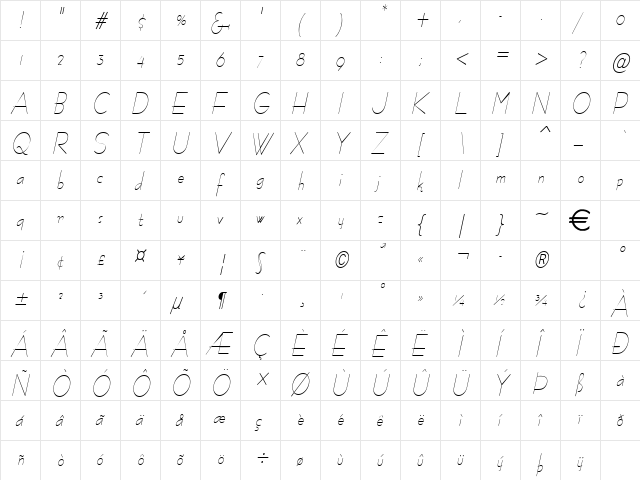 BernieCondensed Italic  glyph index