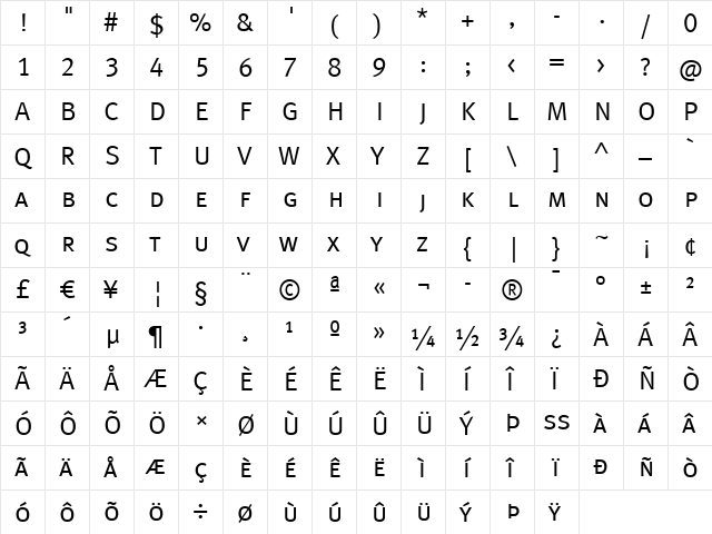 Meta Normal  glyph index