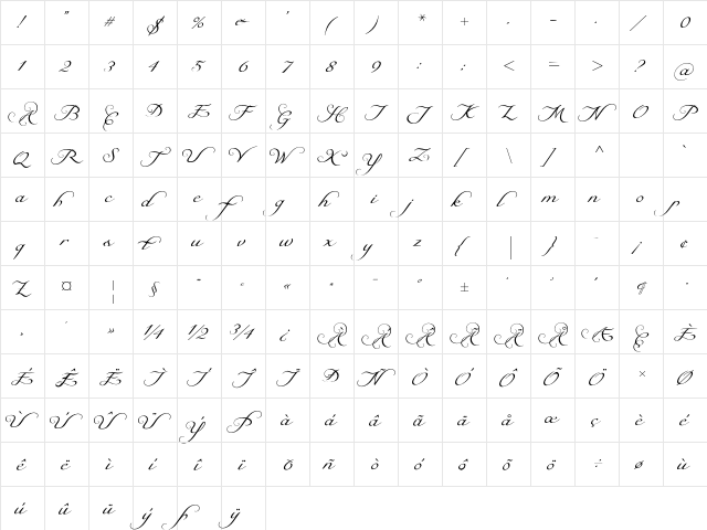 Natalya Alternate One Alternate One  glyph index