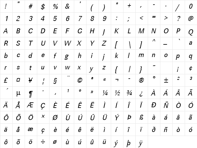 URWLinearTExtNar Oblique  glyph index