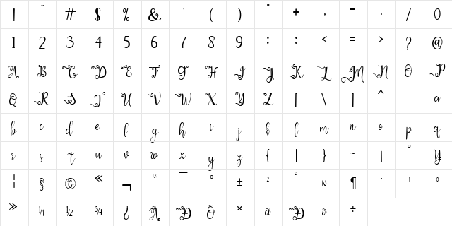 chathaleya Regular  glyph index