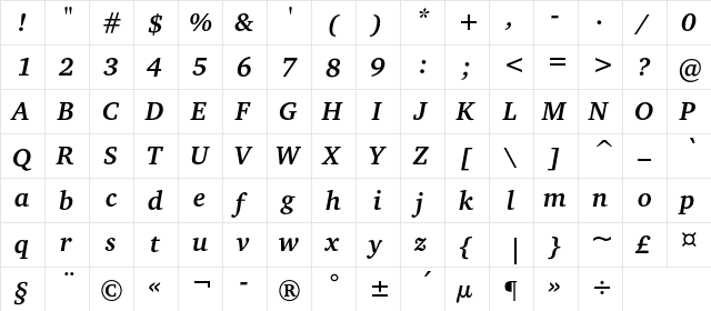 CharterC Bold Italic  glyph index
