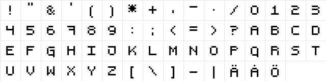 Bit6 Regular 6pts  glyph index
