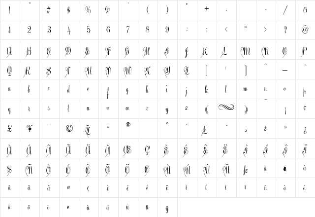 PantagraphScript Regular  glyph index