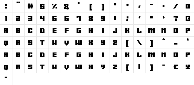 Android y Regular  glyph index