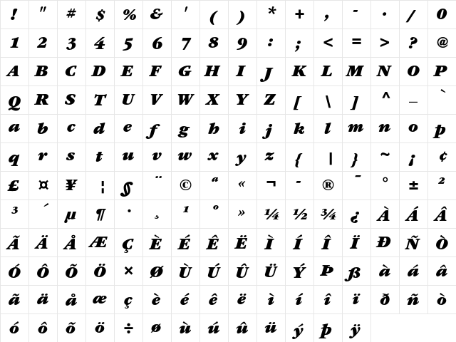 ITC Garamond Ultra Italic  glyph index