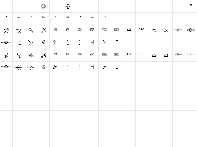 GEronto Ornements  glyph index