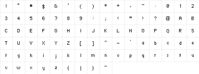AlphaPixels Regular  glyph index