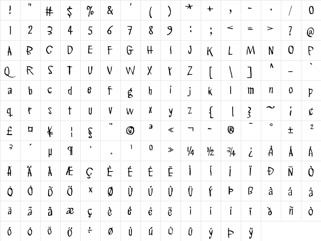 Pink Kangaroo Regular  glyph index