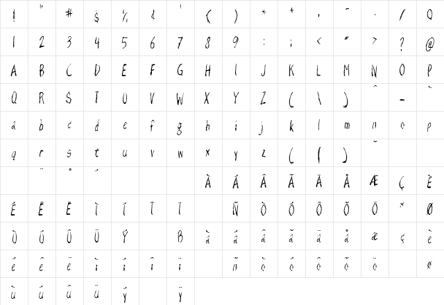 Razor Keen Normal  glyph index