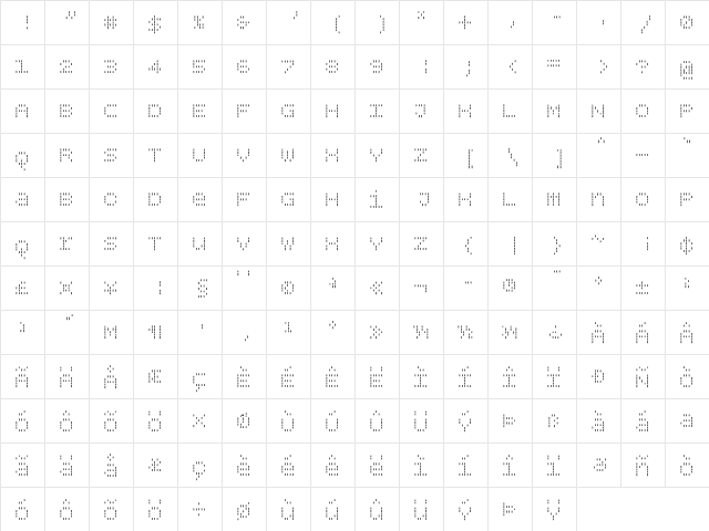 BPdotsUnicaseVertical Regular  glyph index