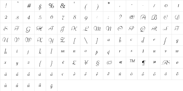 Moskovia Script Regular  glyph index