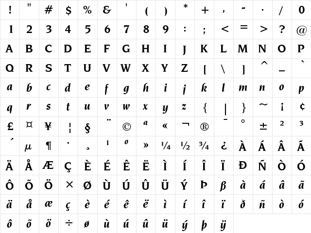 ITC Novarese Bold Italic  glyph index