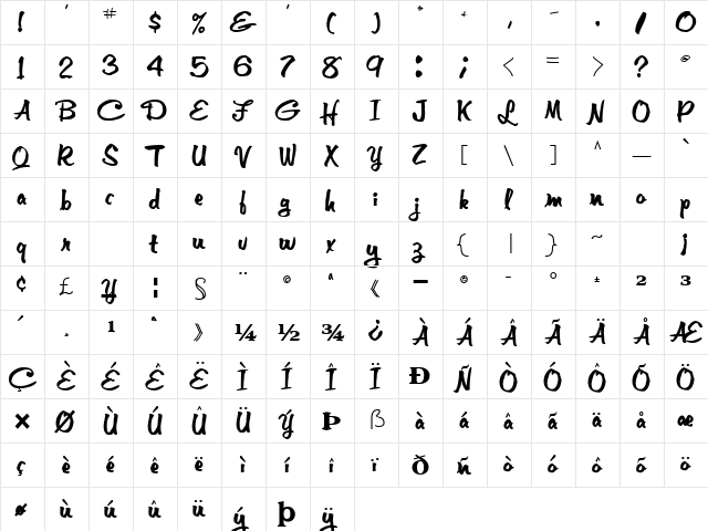 KlaksonType51 Bold  glyph index