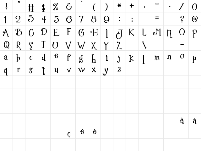 2Peas Mister Giggles 2Peas Mister Giggles  glyph index