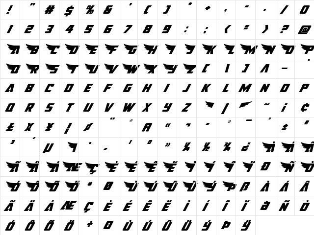 American Kestrel Italic Italic  glyph index