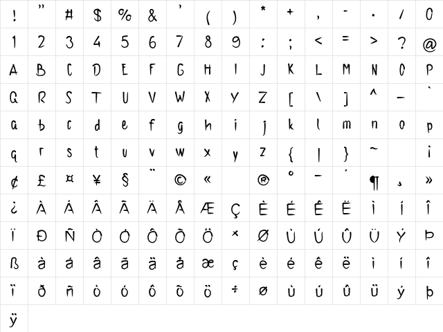 Paggi Regular  glyph index