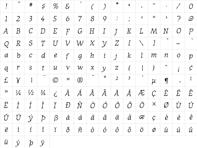JournalItalicLining Regular  glyph index