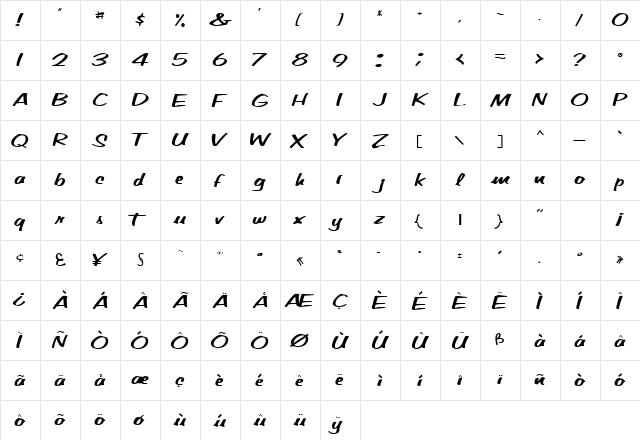 Cindy-Pam Marker Regular  glyph index