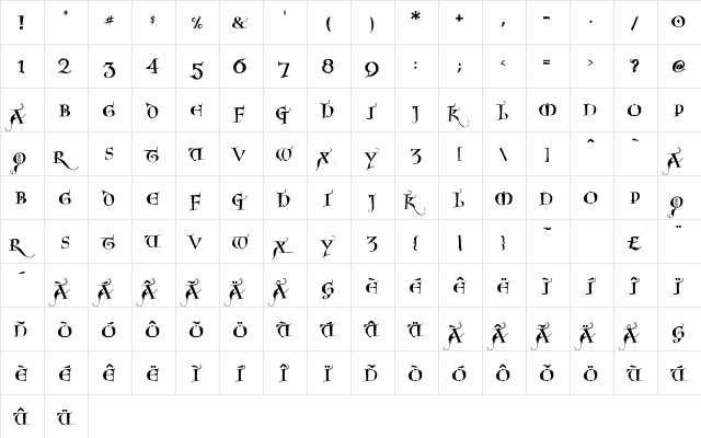 Noel-Black Black  glyph index