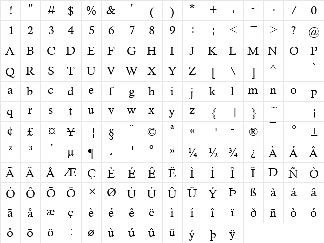 Calisto MT Regular  glyph index