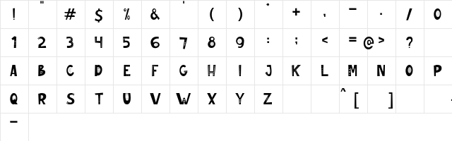 MALPHYNO Regular  glyph index