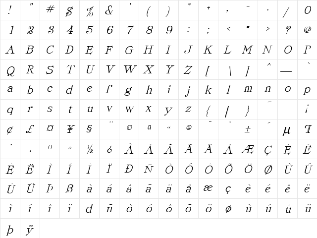 ProvLite-Italic Normal  glyph index