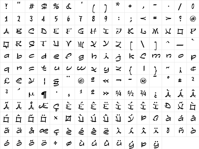 Chineze LT Medium  glyph index