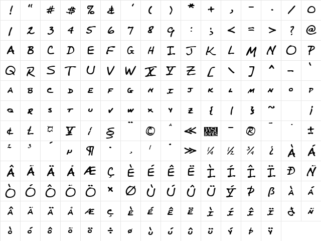PerkinsHand Regular  glyph index