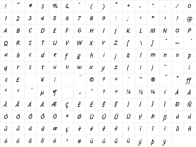 TriplexItalicLightLining Italic  glyph index