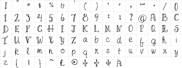 FG April Trial Regular  glyph index