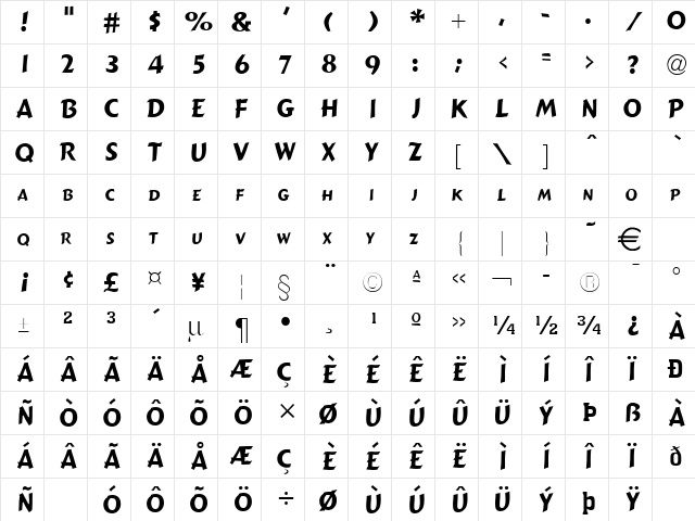 CandideNarrow Normal  glyph index