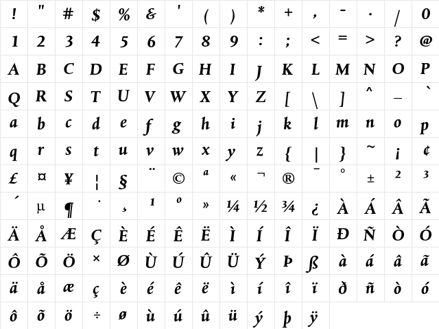 DTLAlbertinaT Bold Italic  glyph index