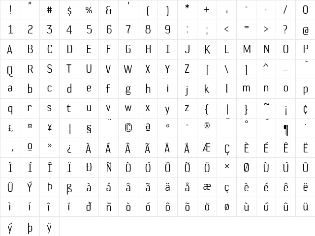 DefaultGothic-AGauge Regular  glyph index