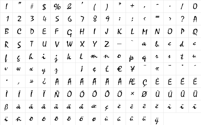 Script-M730 Regular  glyph index