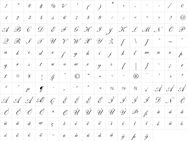 ShelleyAndanteScript RomanItalic  glyph index
