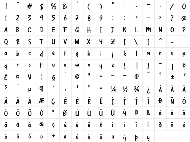 Nothing Much Regular  glyph index