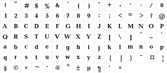 BalticaC Bold  glyph index