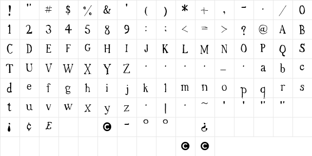 Times New Random Regular  glyph index