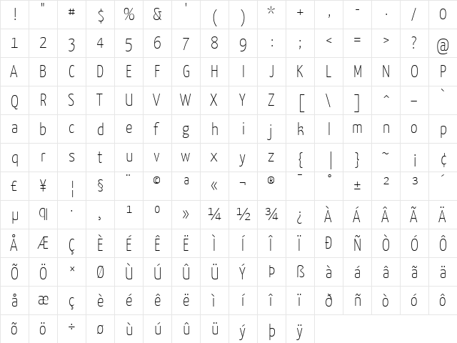 Yanone Kaffeesatz Thin  glyph index
