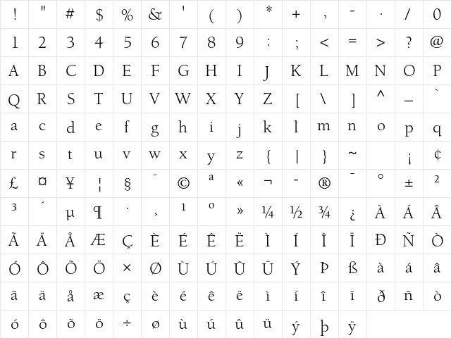 ITC Berkeley Oldstyle Std Book  glyph index