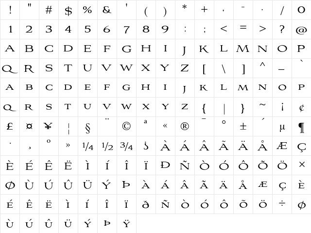 Aviano Regular  glyph index
