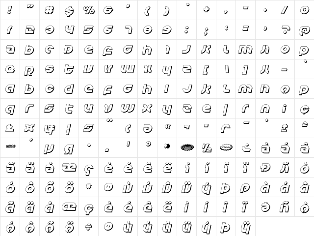 Kovacs 3D Italic Italic  glyph index