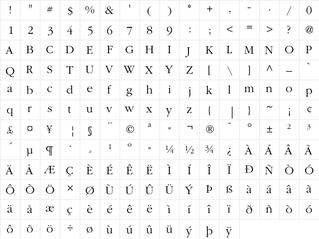 ITC Garamond Light  glyph index