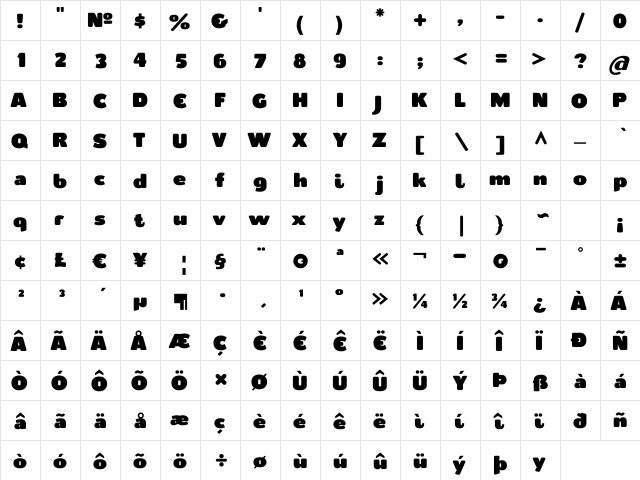 CepoRegular Regular  glyph index