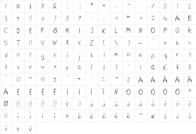dirtyDeoHandInk Regular  glyph index